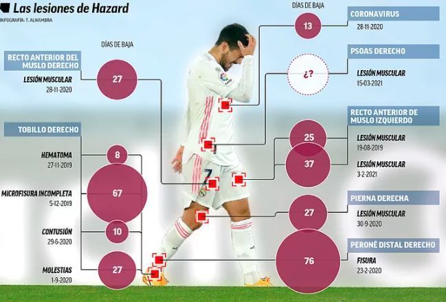 FIFA官方：首届俱乐部世界杯2025年6月15-7月13日举办国际足联理事会今天开会批准首届俱乐部世界杯的各项细节，第一届新版俱乐部世界杯将于2025年6月15日-7月13日在美国举办，共32支球队参加。